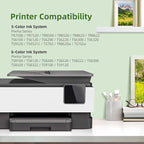 PGI-280 XXL CLI-281 XXL Ink Cartridge Replacement - Image 2