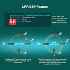 10-Port Gigabit PoE Switch - Image 4