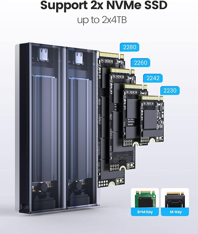 ORICO Dual M.2 NVMe SSD Enclosure, USB C to M2 Adapter - Image 3