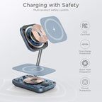 2-in-1 MagSafe Charger Stand, 20W Foldable Travel Fast Magnetic Wireless Charger - Image 7