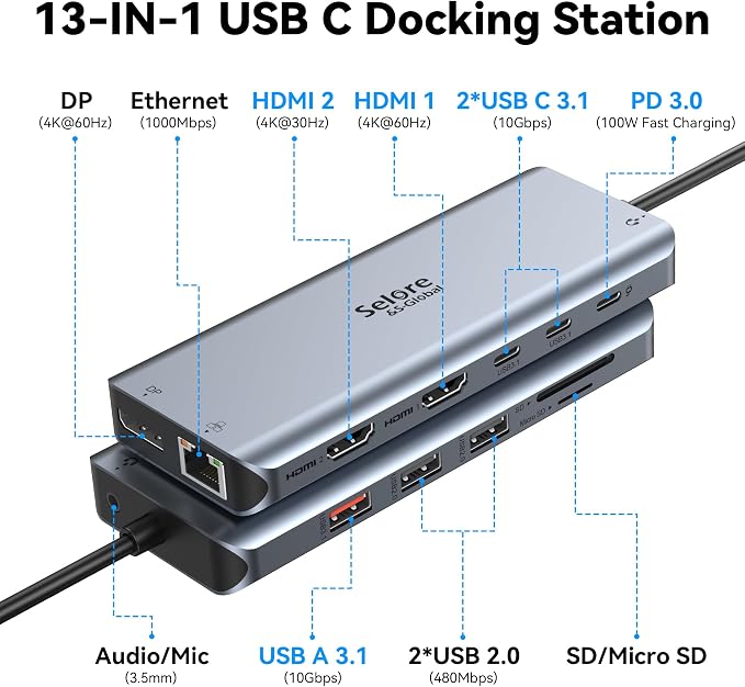 Selore Laptop Docking Station Dual Monitor, USB C Hub, USB C Docking Station - Image 2