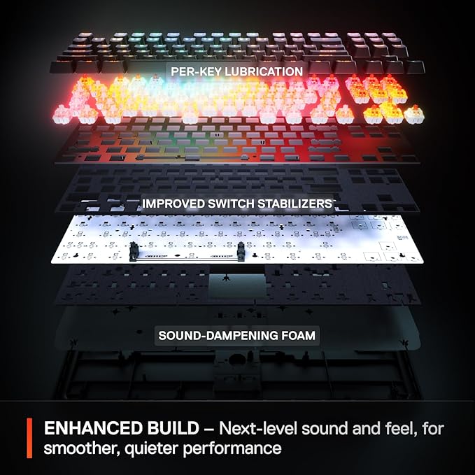 SteelSeries Apex Pro TKL Gen 3 White OmniPoint 3.0 Switches — Adjustable - Image 6