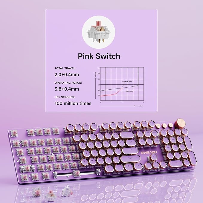 EWEADN V20 Typewriter Keyboard Wireless, 104 Keys Typewriter Style Mechanical - Image 4