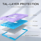 Rantice iPad 9th Generation Case, iPad 8th Generation Case, iPad 7th Generation - Image 2