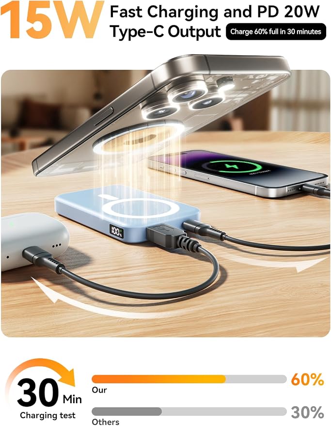 Magnetic Portable Charger, 10000mAh Wireless Power Bank - Image 4