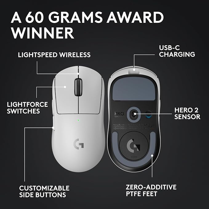 Logitech G PRO X SUPERLIGHT 2 Wireless Gaming Mouse, 60g Pro-Grade - Image 6