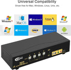CKLau 4 Port 450MHz USB Auto VGA KVM Switch - Image 7