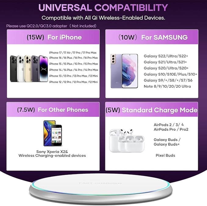 Wireless Charger Compatible - Image 2