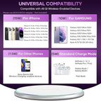 Wireless Charger Compatible - Image 2