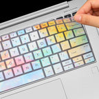 Keyboard Cover for HP EliteBook 830 835 840 845 1040 G9 G10 2024 2023 2022 13.3 - Image 4