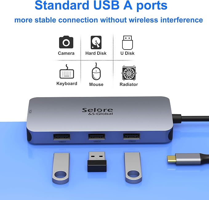 USB C to Dual HDMI Adapter, 7 in 1 USB C Docking Station to Dual HDMI - Image 5
