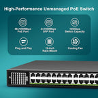 48-Port Gigabit PoE Switch Unmanaged - Image 2