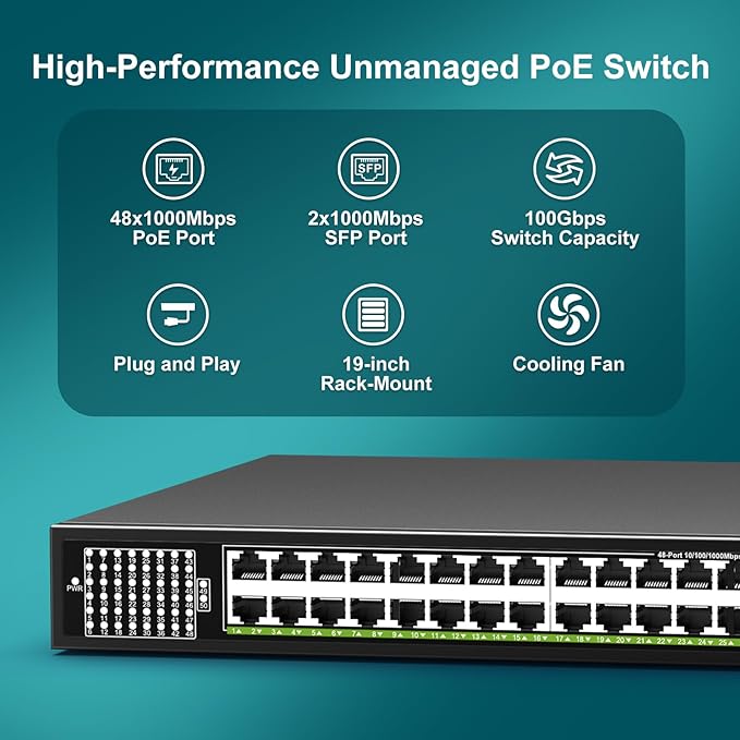 48-Port Gigabit PoE Switch Unmanaged - Image 2