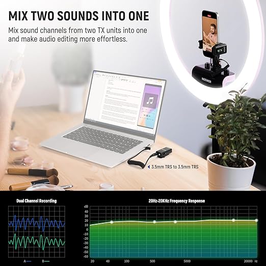 NEEWER CM28 PRO Wireless Lavalier Lapel Microphone System - Image 5
