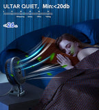 JZCreater USB Desk Fan, Mini Portable Fans, 3 Speeds Desktop Table Cooling Fan - Image 7