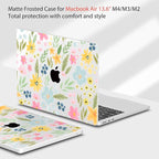 Teryeefi for MacBook Air 13.6 inch Case M4 A3240/M3 A3113/M2 A2681, Hard Shell - Image 4