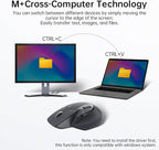 Rapoo MT760Mini Bluetooth Wireless Mouse - Image 2