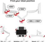 Pixio PS2S White Ultrawide Heavy-Duty Premium Single Monitor Arm Stand Desk - Image 8