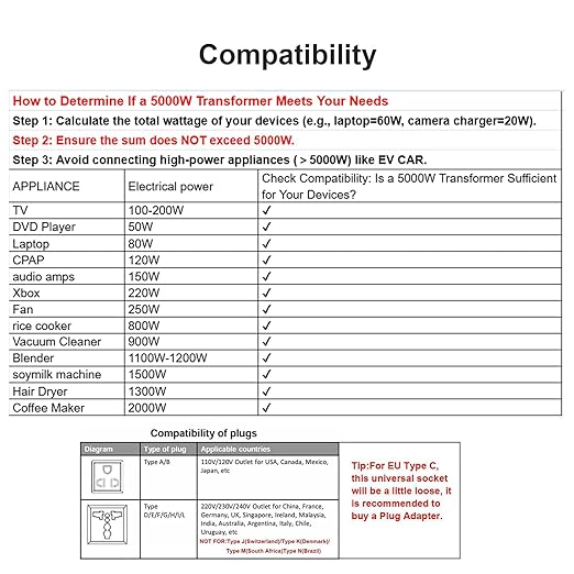Yinleader 5000W PRO Voltage Transformer Converter Step Up/Down AC 110V/120V to - Image 2