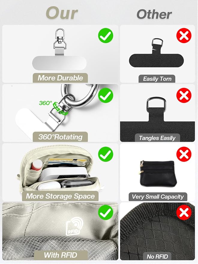 Clip and Go Strap for Phone - Image 7