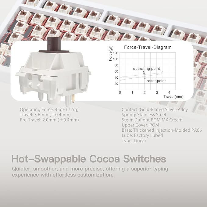 KEEBMONKEY WOBKEY Rainy 75 CNC Aluminum HMX/JWK/Cocoa Switches Triple-Mode - Image 4