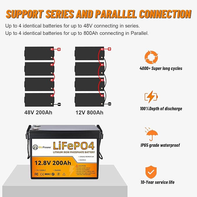 12V 200Ah Lithium Battery LiFePO4 Deep Cycle Battery, 100A BMS, 4000+ Cycles - Image 6