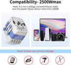 Universal Travel Adapter, International Plug Adapter, WAUDM All in One - Image 3