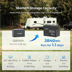 Renogy 12V 300Ah Mini Size LiFePO4 Lithium Battery, 200A BMS - Image 6