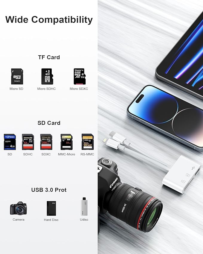 SD Card Reader for iPhone/iPad/Mac, USB C and Lightning Dual Port Memory Card - Image 8