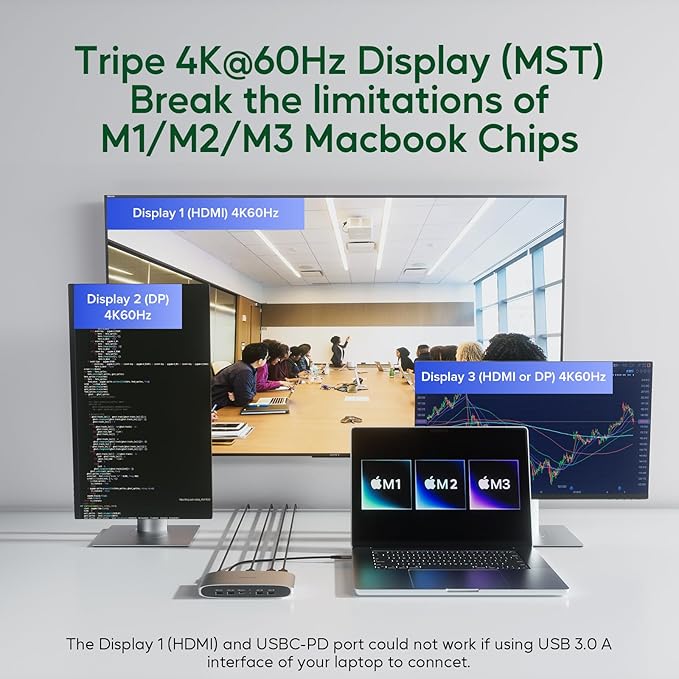 Displaylink Docking Station, Triple Display DisplayLink Dock - Image 3