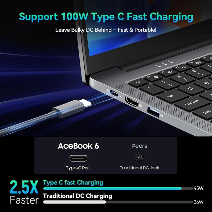Blackview Laptop 2025, Laptops Computer - Image 4