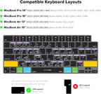 JCPal iMovie Shortcut Guide Keyboard Cover - Image 5