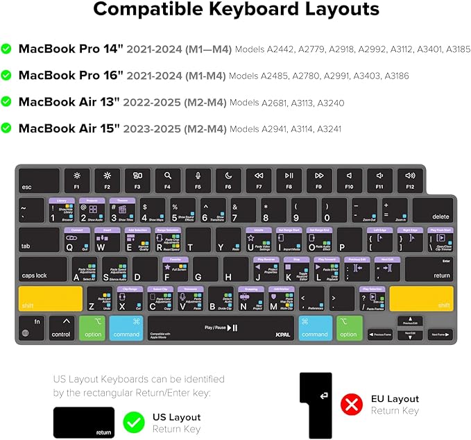 JCPal iMovie Shortcut Guide Keyboard Cover - Image 5
