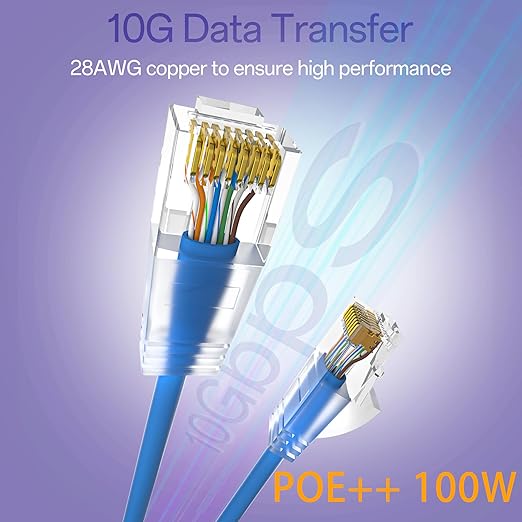 Cat6a Patch Cables 1ft Slim, Cat6 Ethernet Patch Cable Pure Copper, Flexible - Image 2