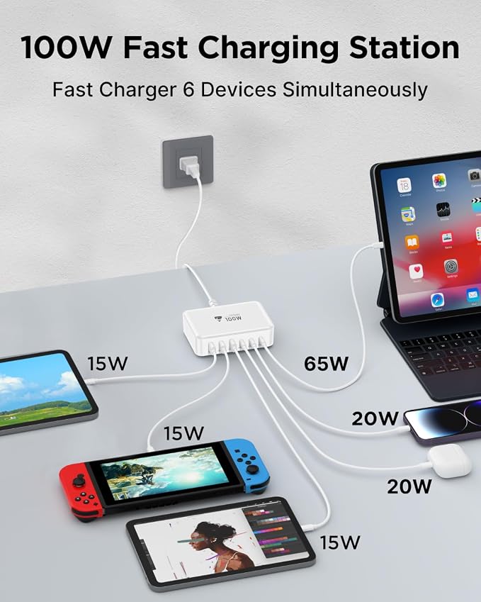 Aiminu USB C Charger Block Charging Station 6-Port 100W GaN USB C Fast Charging - Image 3