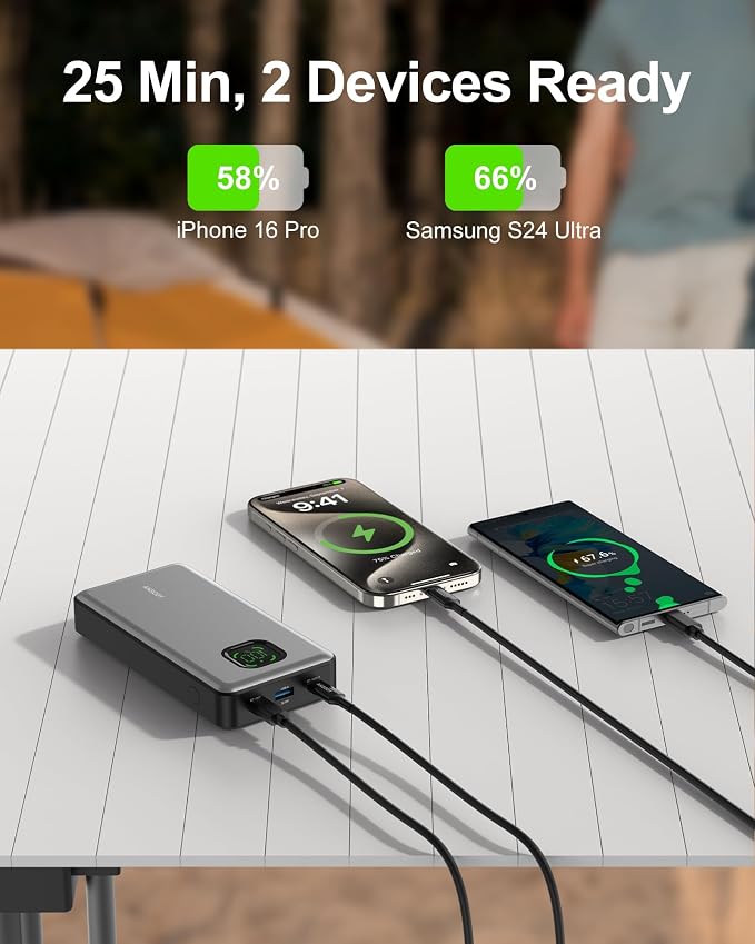 65W Power Bank, 25000mAh Laptop Portable Charger, 100W Total Fast Charging - Image 5