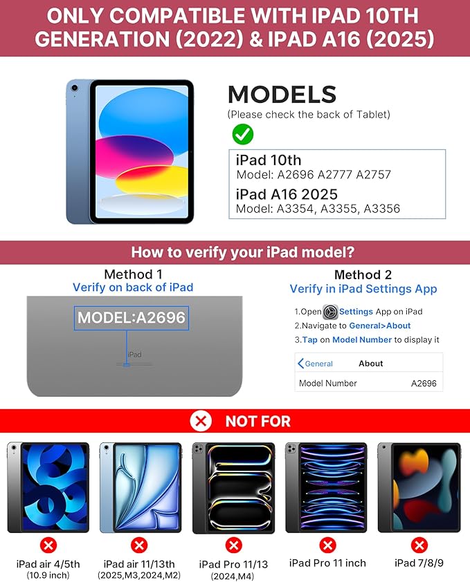 typecase Touch iPad 10th Generation Case - Image 2
