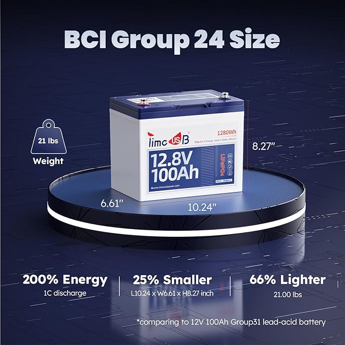 12V 100Ah LiFePO4 Lithium Battery Group24, Timeusb 12.8Volt 100Ah RV Battery - Image 2