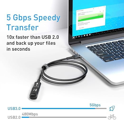 ITD ITANDA 6FT USB Extension Cable USB 3.0 Extension Cord Type A Male to Female - Image 2