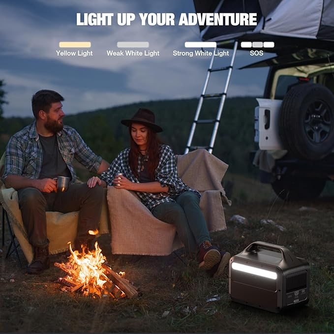 GRECELL Portable Power Station 600, 110V/600W Solar Generator, 460Wh Backup - Image 7