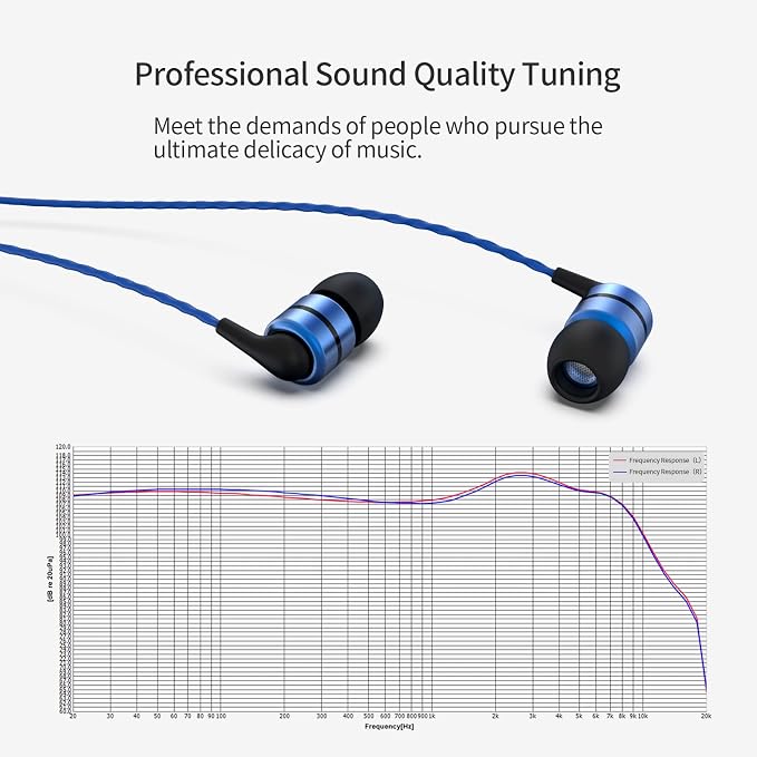 SoundMAGIC E80C Wired Earbuds - Image 3