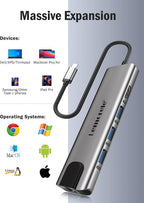 Lemorele USB C Hub Multiport Adapter 9 in 1 w/Gigabit Ethernet, 100W PD - Image 7