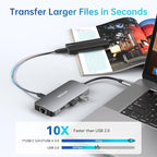 USB C Adapters for MacBook Pro/Air, Mac Dongle - Image 5