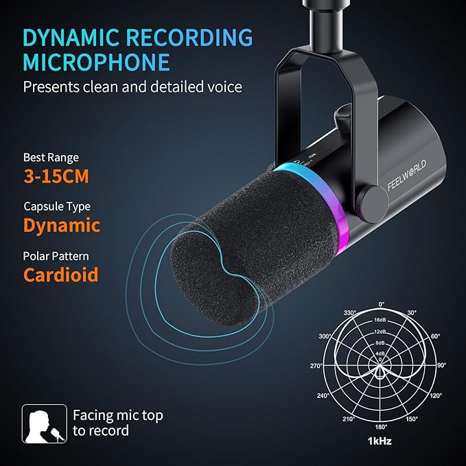 FEELWORLD PM1 XLR USB Dynamic Microphone Gifts - Image 2