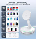 2 Pack Magnetic Wireless Charger Stand 15W Fast Mag-Safe Charger - Image 7