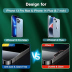 Blue Light Screen Protector for iPhone 13 Pro Max & iPhone 14 Plus, Eye - Image 2