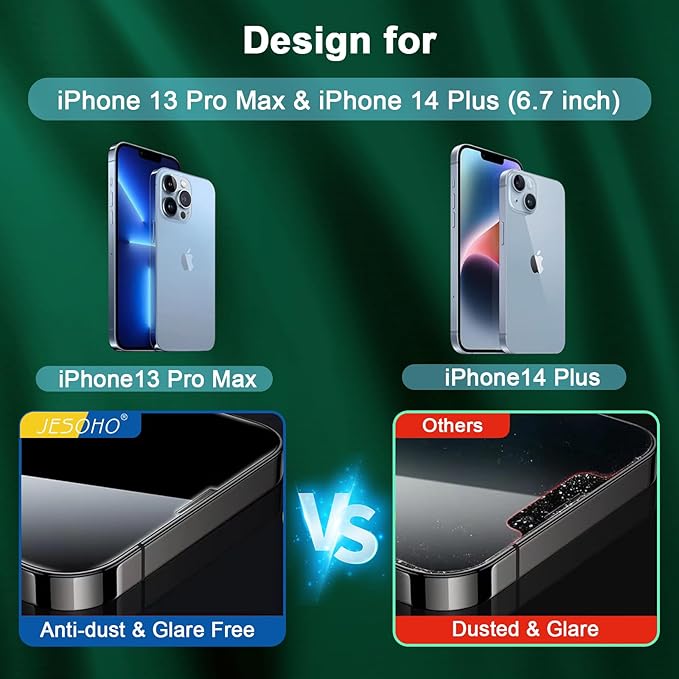 Blue Light Screen Protector for iPhone 13 Pro Max & iPhone 14 Plus, Eye - Image 2