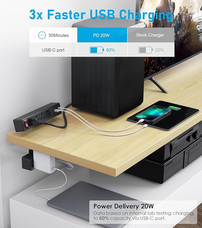Desk Clamp Power Strip with PD20W USB-C, 2 in 1 Dual Layer Under Desk Power - Image 3