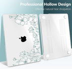 TWOLSKOO Compatible with M4 MacBook Air 13.6 inch Case 2025-2022 Release M4 - Image 5