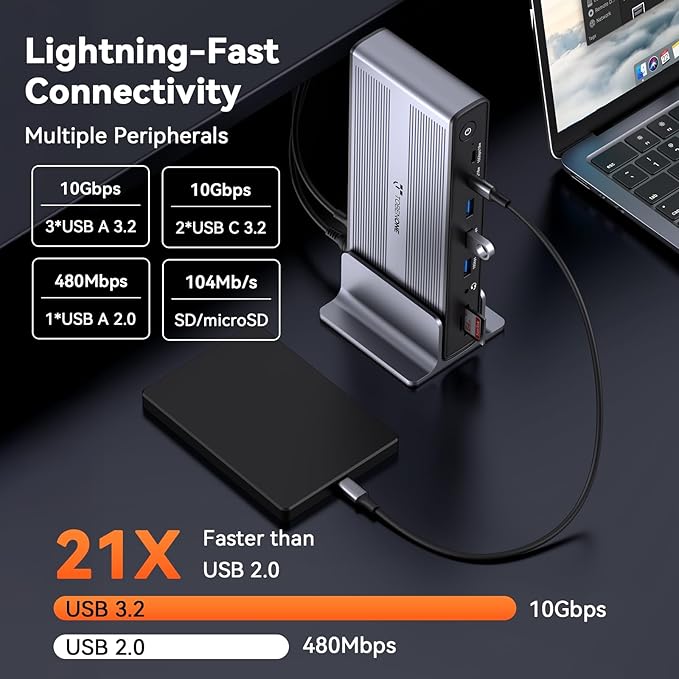 TobenONE DisplayLink Docking Station 4 Monitors, 20-in-1 Quad 4K@60Hz HDMI - Image 5